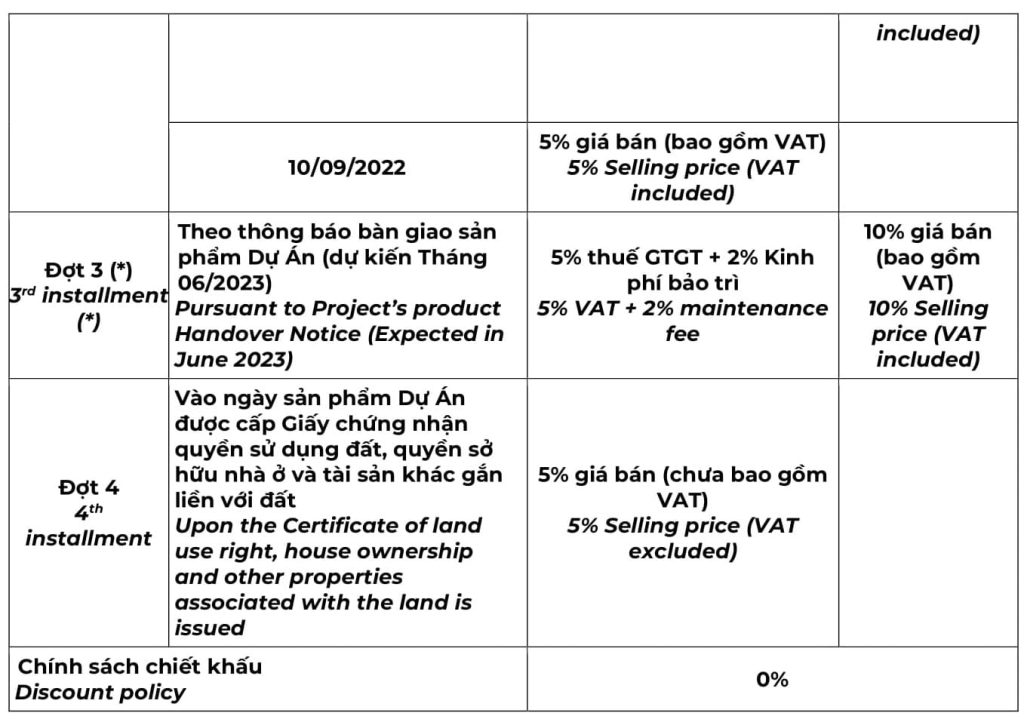 tdtt Lumiere Boulevard Thủ Đức`4