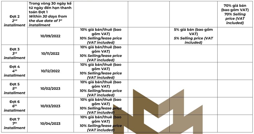 tdtt Lumiere Boulevard Thủ Đức`6